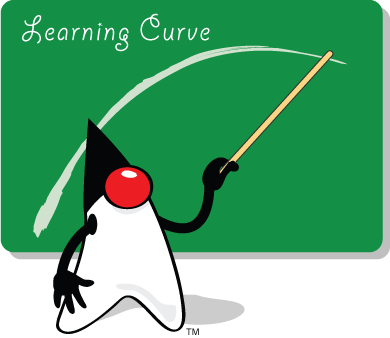 Learning Curve Duke Cartoon