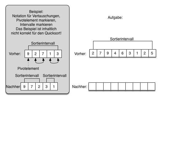 Quicksort Array